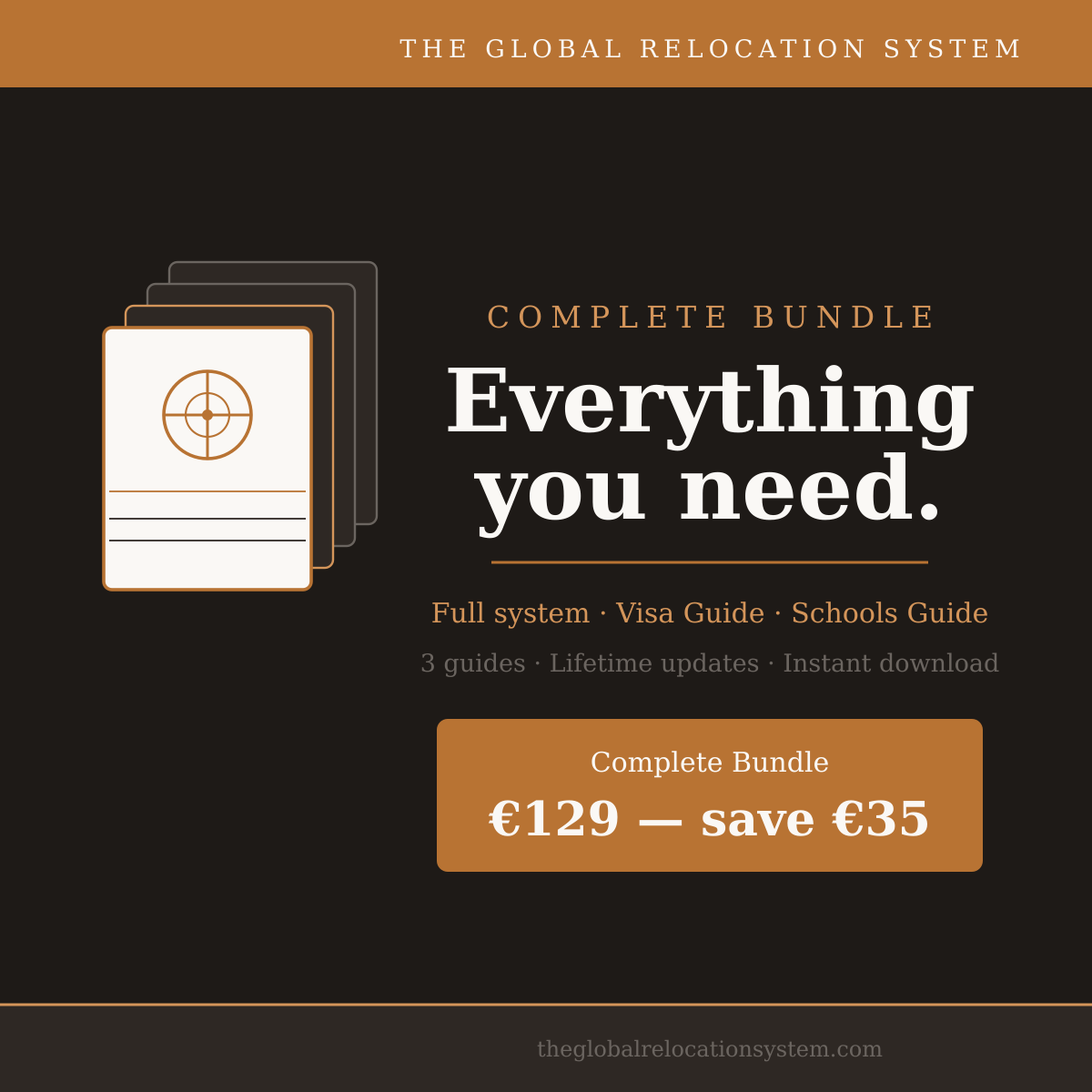 The Complete Bundle — Full GRS Suite