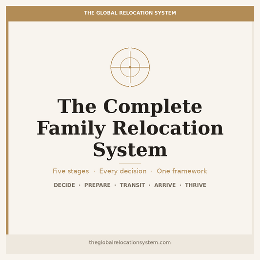 The Global Relocation System — complete family relocation framework — five stages: Decide, Prepare, Transit, Arrive, Thrive
